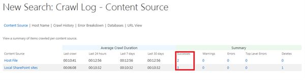 content source status